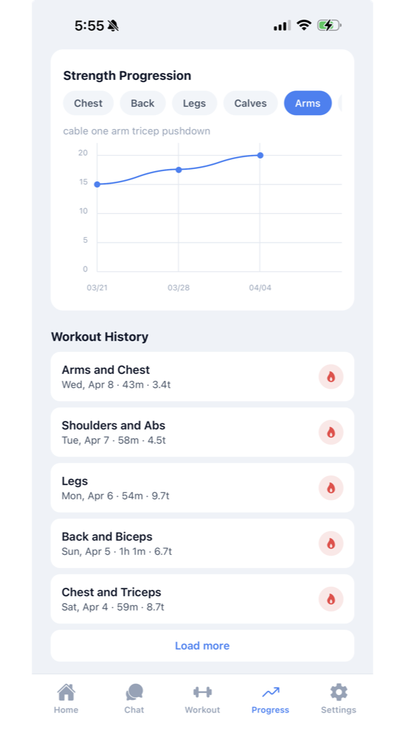 Body composition trends with weight and measurement history